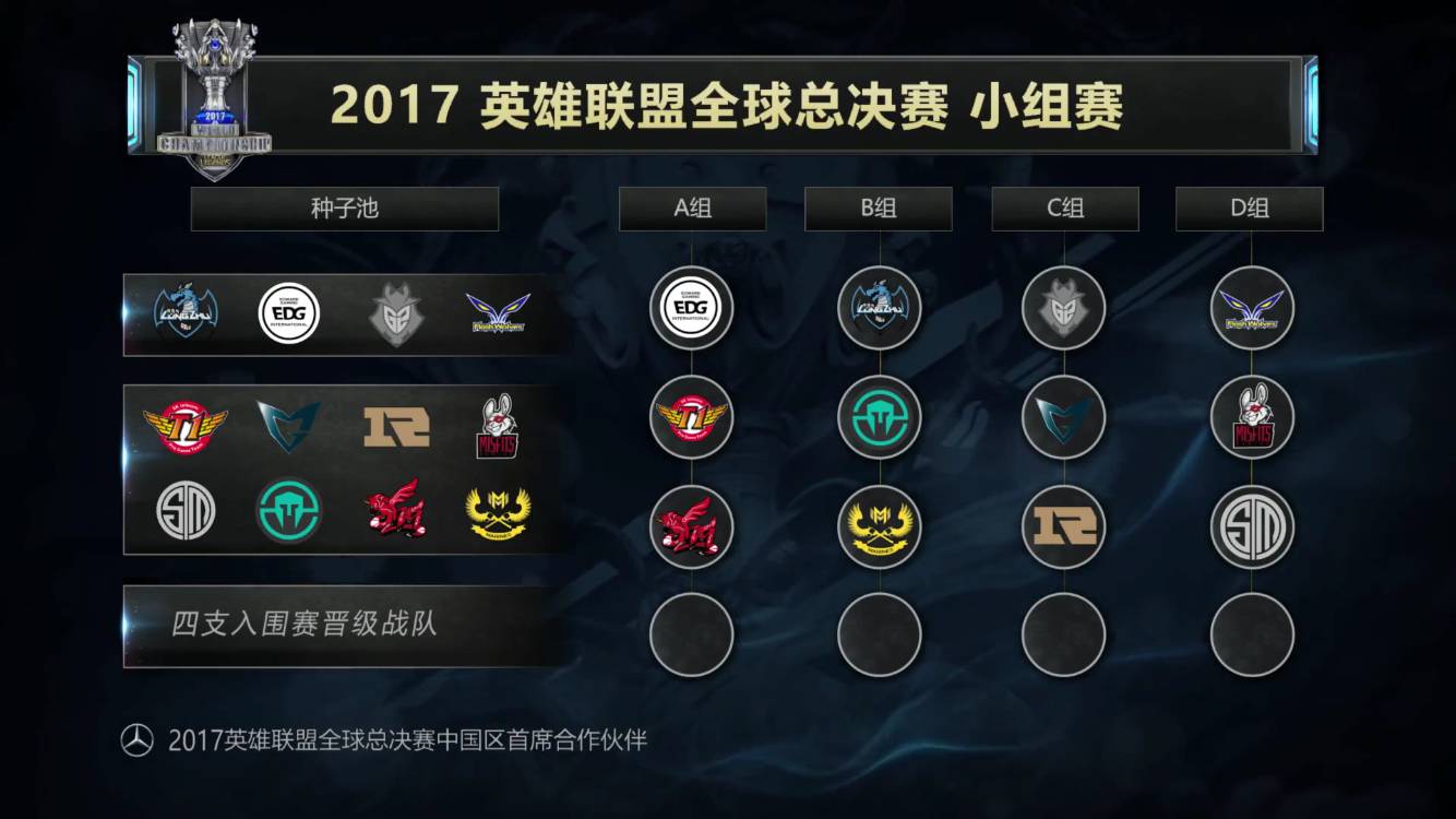 TL 3-0 C9：北美银河战舰彻底沉船！C9惨遭横扫无缘成都MSI